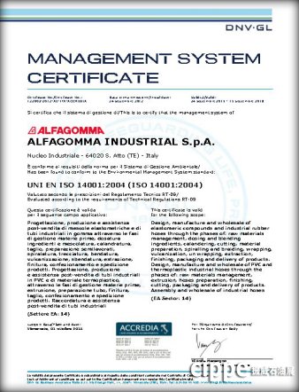 ALFAGOMMA Group will exhibit on cippe2018(图10)