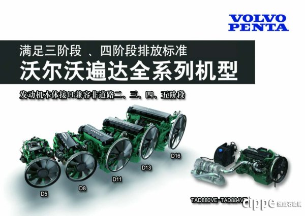 J&C佳诚动力携手沃尔沃遍达（VOLVO PENTA）参展cippe2019