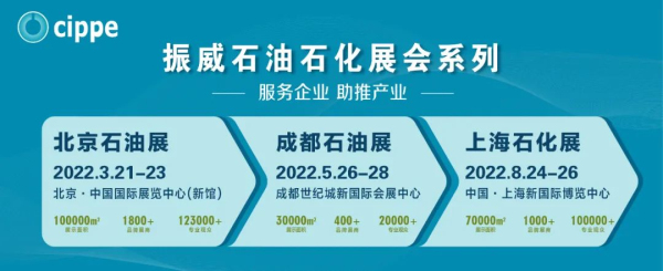 截止到1月31日！领参观补贴、抽京东购物卡、现场抽大奖.......(图1)