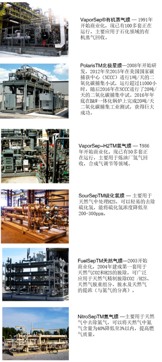 專注膜分離技術——邁特爾膜技術有限公司與您相約cippe2022北京石油展(圖2)