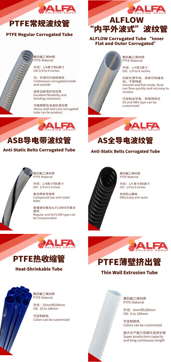 氟树脂管材生产商--阿尔法新材料公司与您相约cippe2022北京石油展(图1)