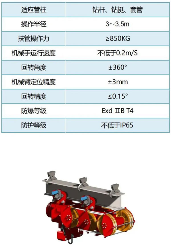 井口自动化细分行业技术领跑者--诚创智能与您相约cippe2022振威国际石油展(图4)