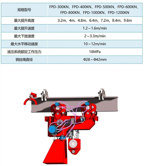 井口自动化细分行业技术领跑者--诚创智能与您相约cippe2022振威国际石油展(图5)