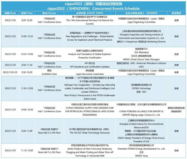 多场高质量活动来袭，cippe2022油气盛会即将开启(图5)