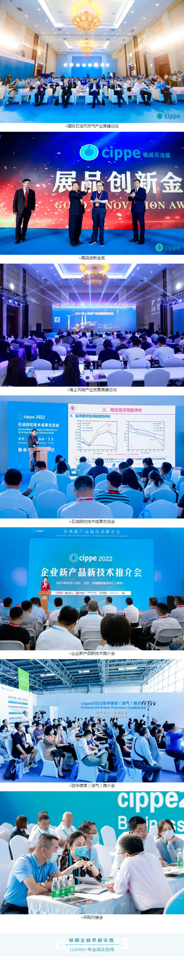 官宣！cippe2023北京石油展全球启动(图7)