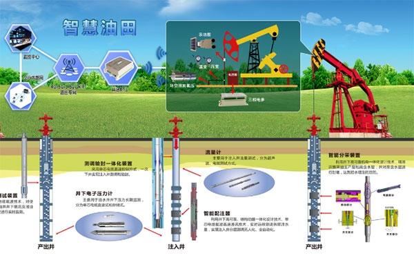 贵州航天凯山石油仪器有限公司与您相约cippe2023北京石油展(图4)