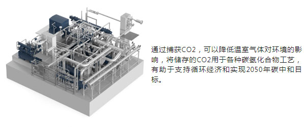 阿特拉斯·科普柯气体与工艺事业部邀您共聚cippe2023北京石油展(图2)