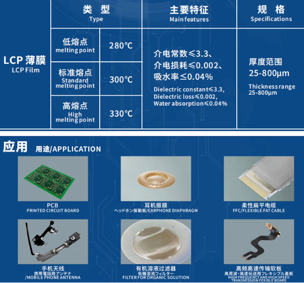 宁波聚嘉新材料科技有限公司邀您共聚cippe2023北京石油展(图5)