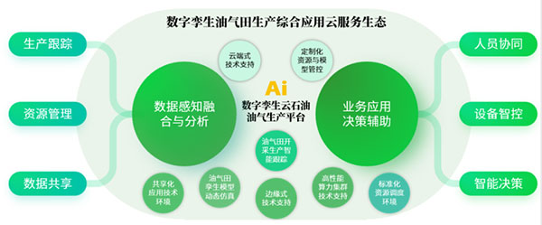 思达威（北京）能源科技有限公司邀您共聚cippe2023北京石油展(图8)