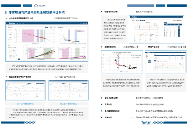 高温随钻测量及提速技术领导者 达坦能源邀您共聚 cippe2024(图10)