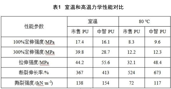 中智（辽宁）科技有限公司邀您共聚cippe2024(图2)