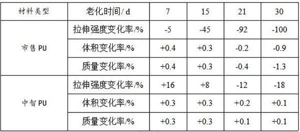 中智（遼寧）科技有限公司邀您共聚cippe2024(圖5)