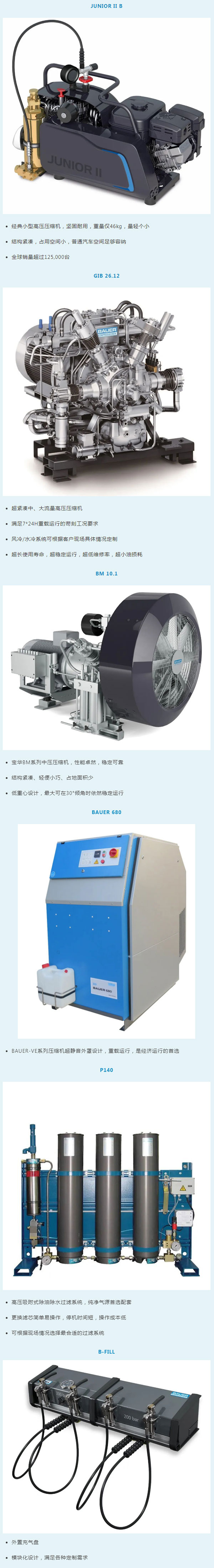 宝华海恩斯压缩机（上海）有限公司邀您共聚cippe2024北京石油展(图2)