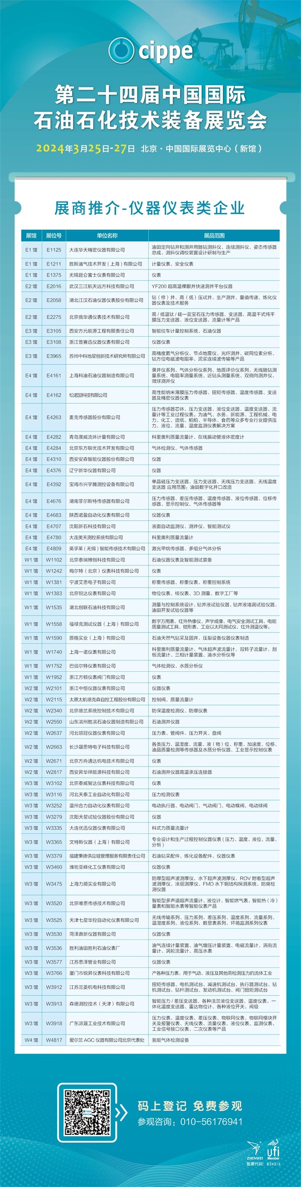 重磅！超百家仪器仪表企业将齐聚cippe2024北京石油展（附名单）(图1)