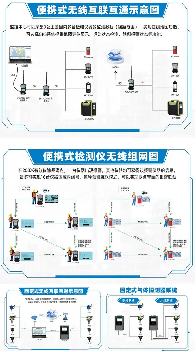 元特創始人邀您共聚北京第24屆國際石油展(圖4)