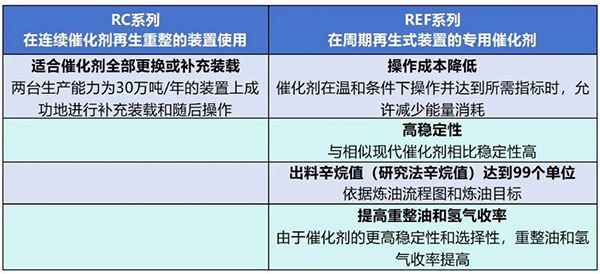 奈夫特希姆科研生产企业有限责任公司邀您共聚cippe2024北京石油展(图4)
