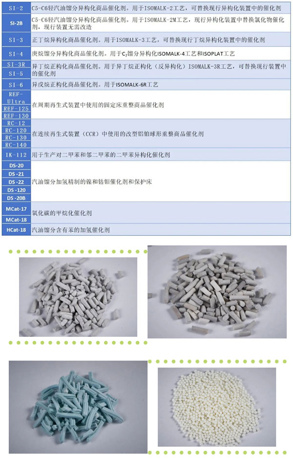 奈夫特希姆科研生产企业有限责任公司邀您共聚cippe2024北京石油展(图5)