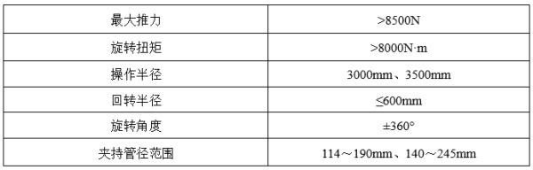 江蘇誠創(chuàng)智能裝備有限公司邀您共聚cippe2024北京石油展(圖7)