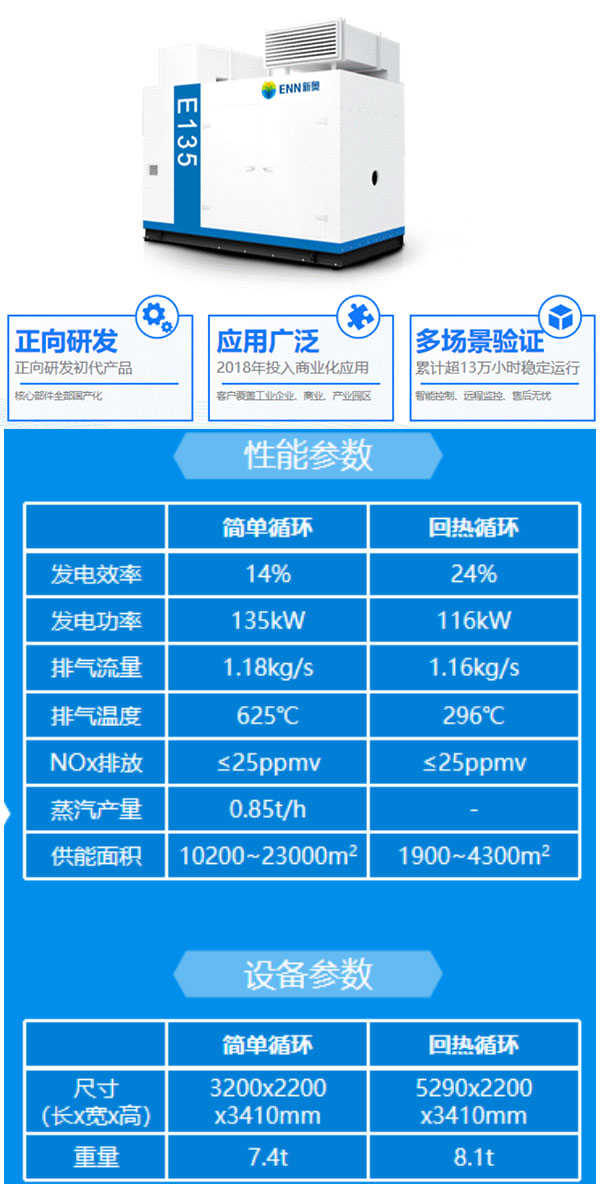 新奥能源动力科技（上海）有限公司邀您共聚cippe2024北京石油展(图2)