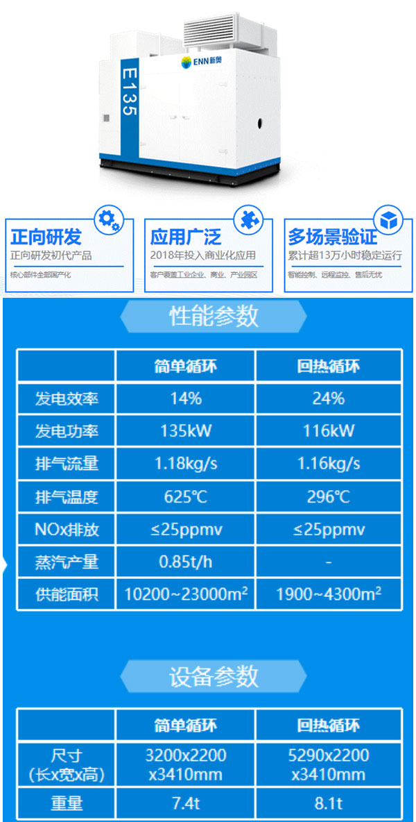 新奧能源動力科技（上海）有限公司邀您共聚cippe2024北京石油展(圖2)