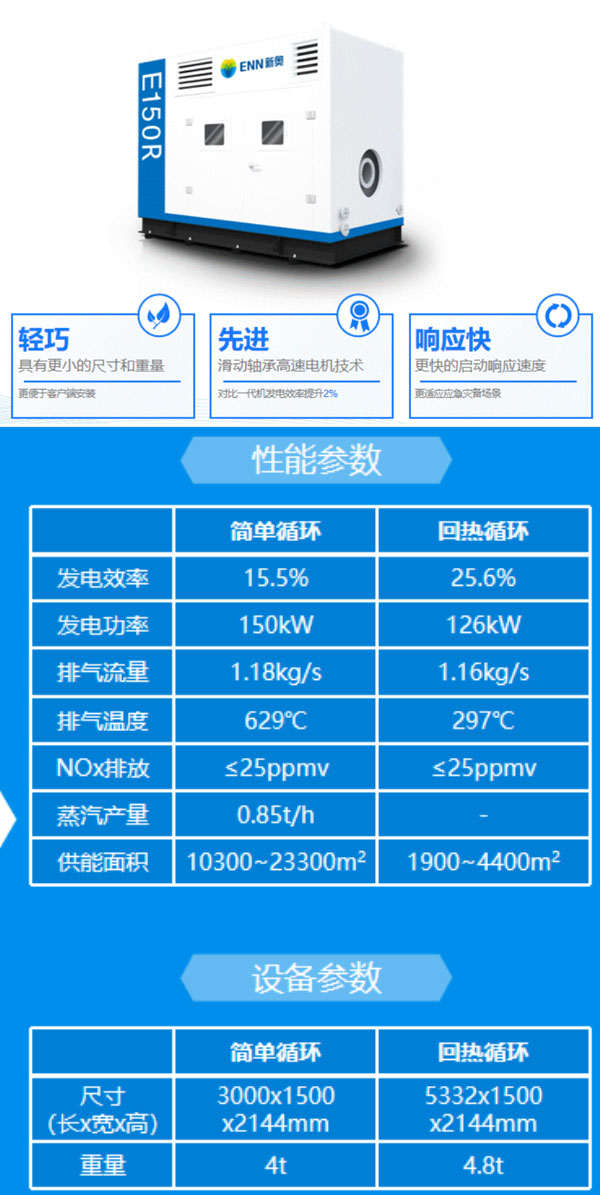 新奥能源动力科技（上海）有限公司邀您共聚cippe2024北京石油展(图3)