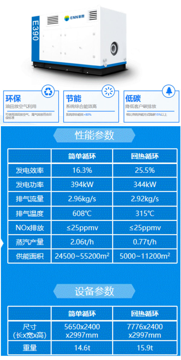 新奥能源动力科技（上海）有限公司邀您共聚cippe2024北京石油展(图4)