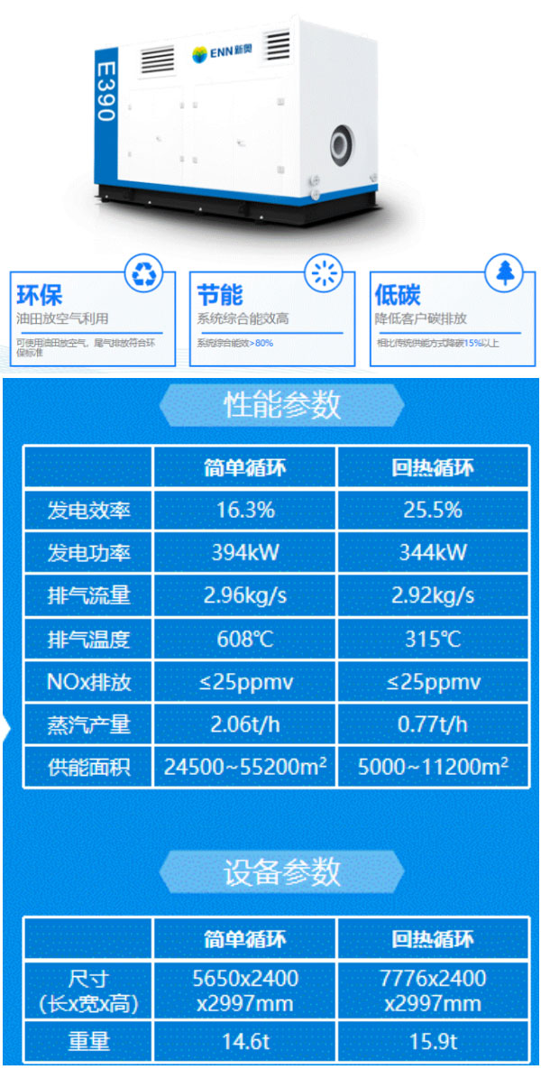 新奧能源動力科技（上海）有限公司邀您共聚cippe2024北京石油展(圖4)
