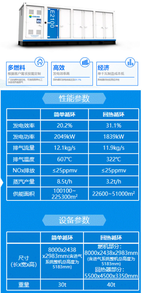 新奥能源动力科技（上海）有限公司邀您共聚cippe2024北京石油展(图5)