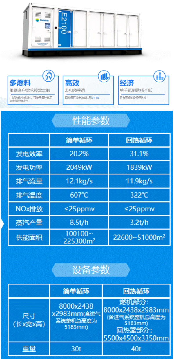 新奧能源動力科技（上海）有限公司邀您共聚cippe2024北京石油展(圖5)
