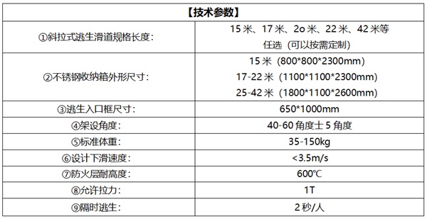 溫州中防攜鉆井平臺逃生滑道邀您共聚cippe2025北京石油展(圖4)